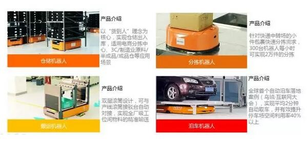 人工智能场景设计进一步商业化落地